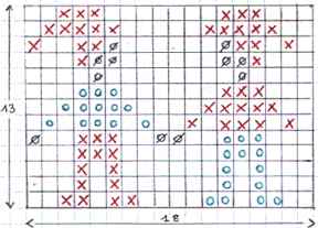 broderie 2lutins.jpg (11886 octets)