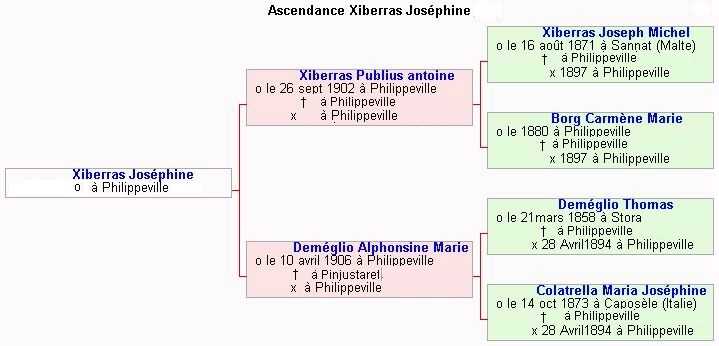 Ascendance Josphine Xiberras.jpg (30112 octets)