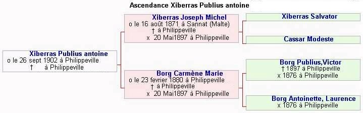ascendance xiberras Publius (07-05).jpg (36816 octets)